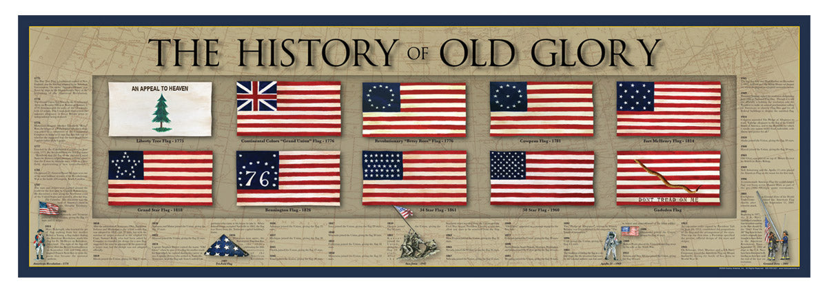 History America Poster - US Flag